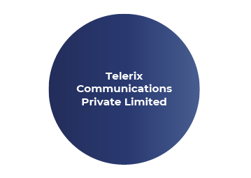 Telerix